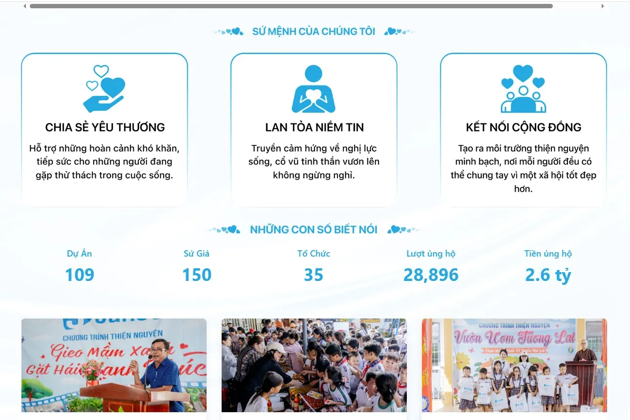 Các hoạt động thiện nguyện tích cực của thương hiệu Jun88